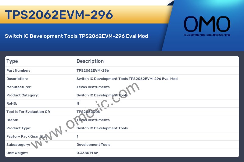 TPS2062EVM-296