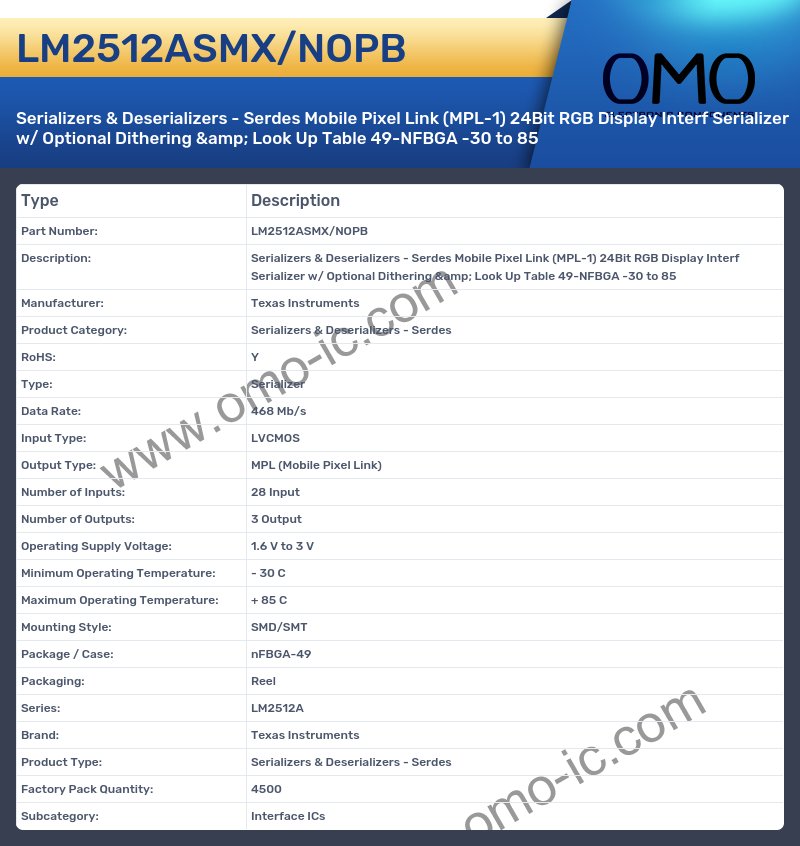 LM2512ASMX/NOPB