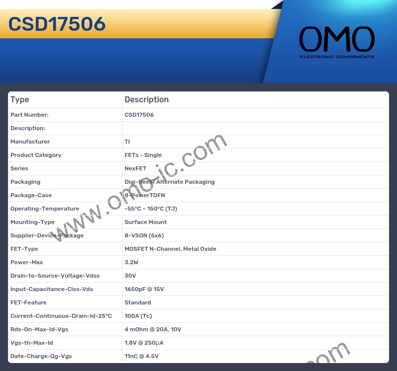 CSD17506