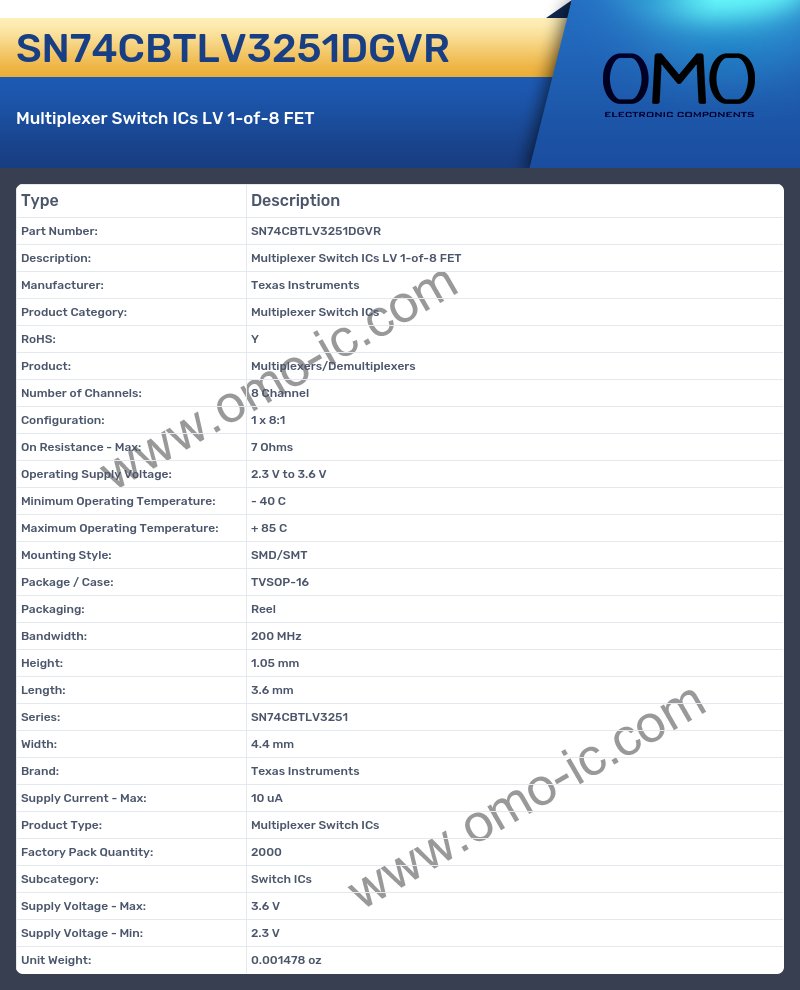 SN74CBTLV3251DGVR