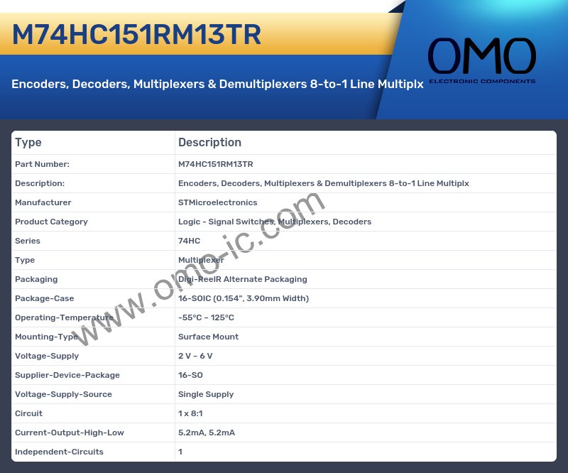 M74HC151RM13TR