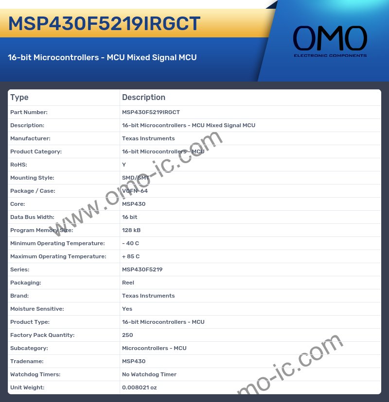 MSP430F5219IRGCT
