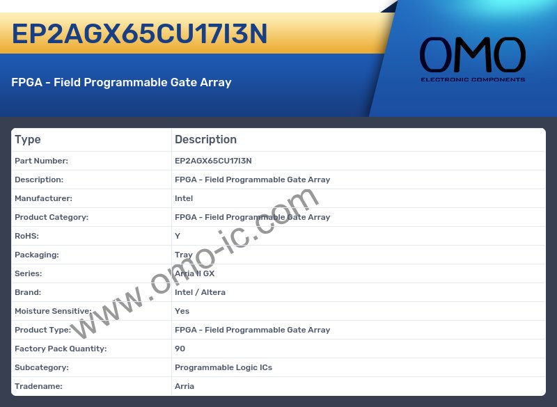 EP2AGX65CU17I3N