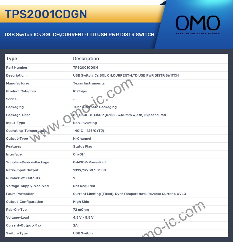 TPS2001CDGN