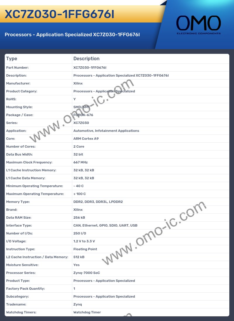 XC7Z030-1FFG676I