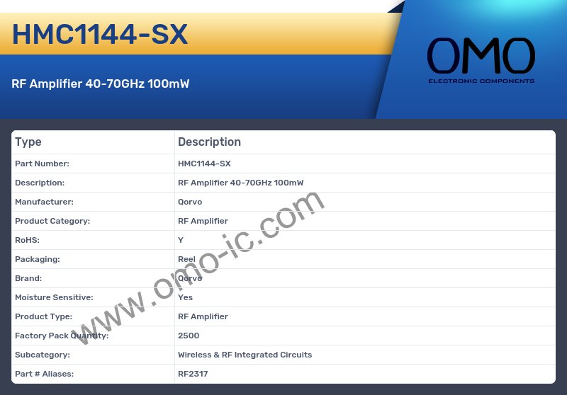HMC1144-SX