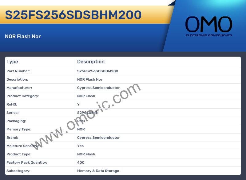 S25FS256SDSBHM200