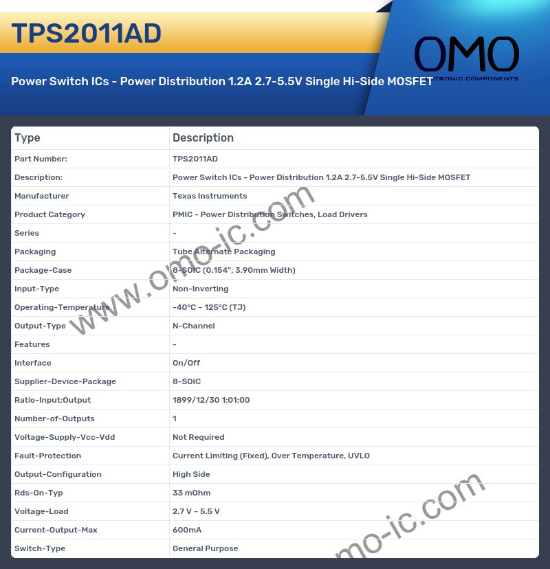 TPS2011AD