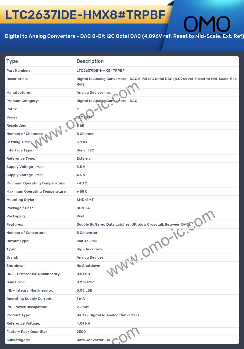 LTC2637IDE-HMX8#TRPBF