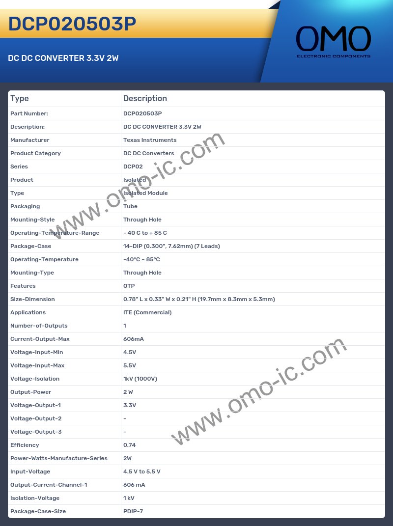 DCP020503P