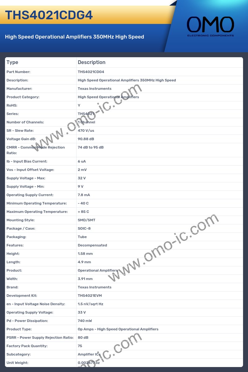 THS4021CDG4