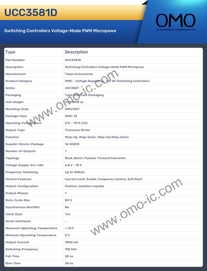 UCC3581D