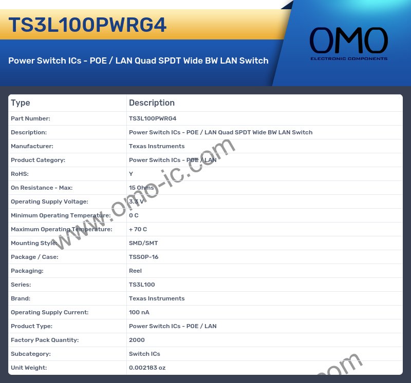 TS3L100PWRG4