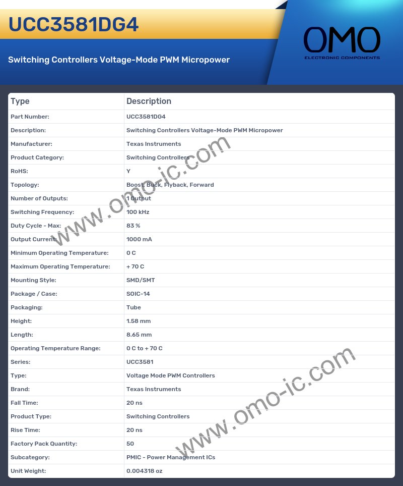 UCC3581DG4