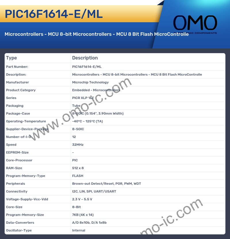 PIC16F1614-E/ML