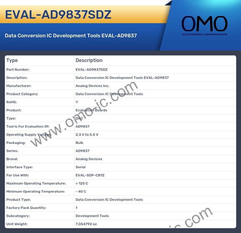EVAL-AD9837SDZ