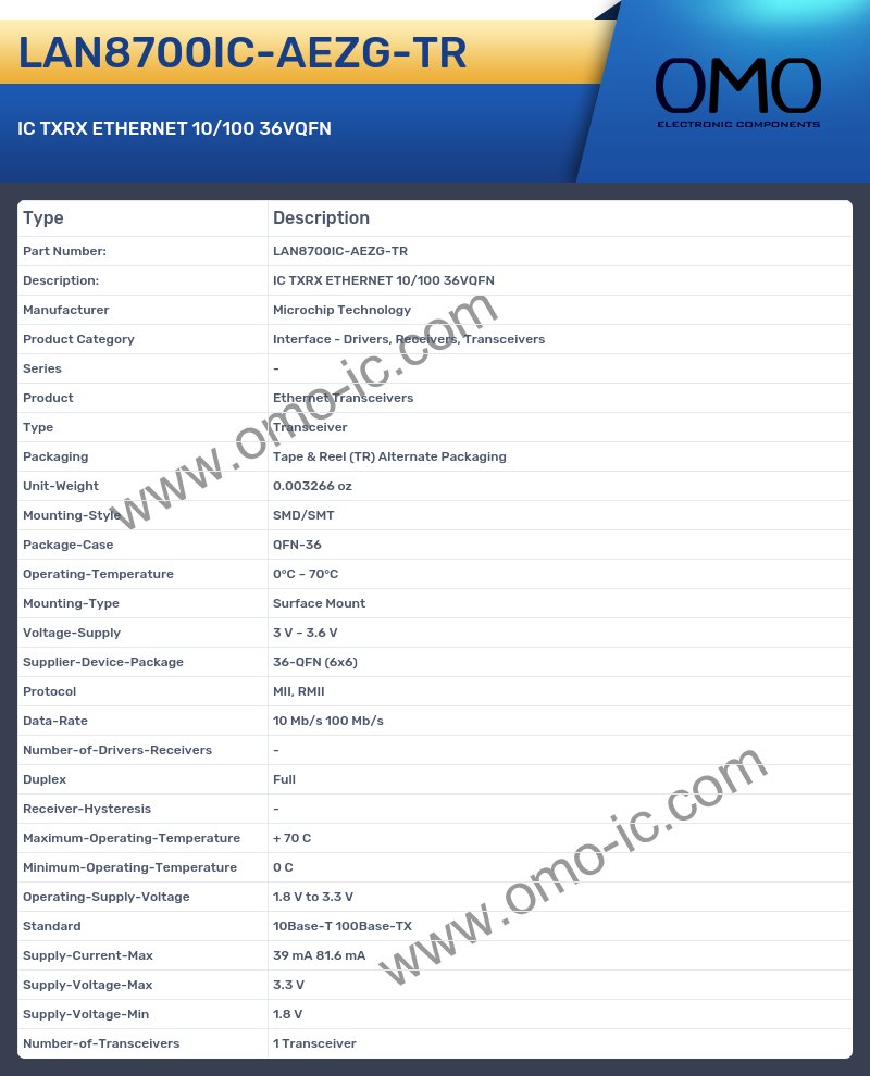 LAN8700IC-AEZG-TR