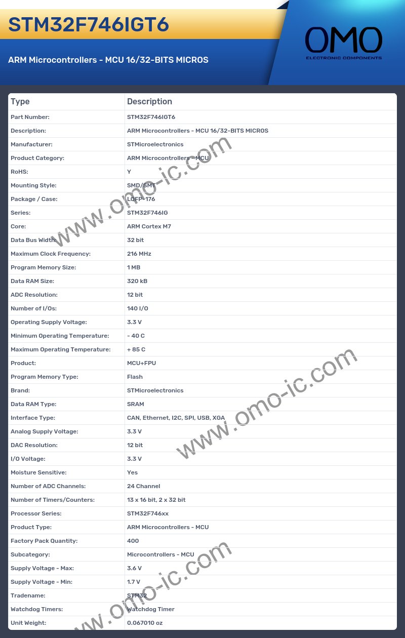 STM32F746IGT6