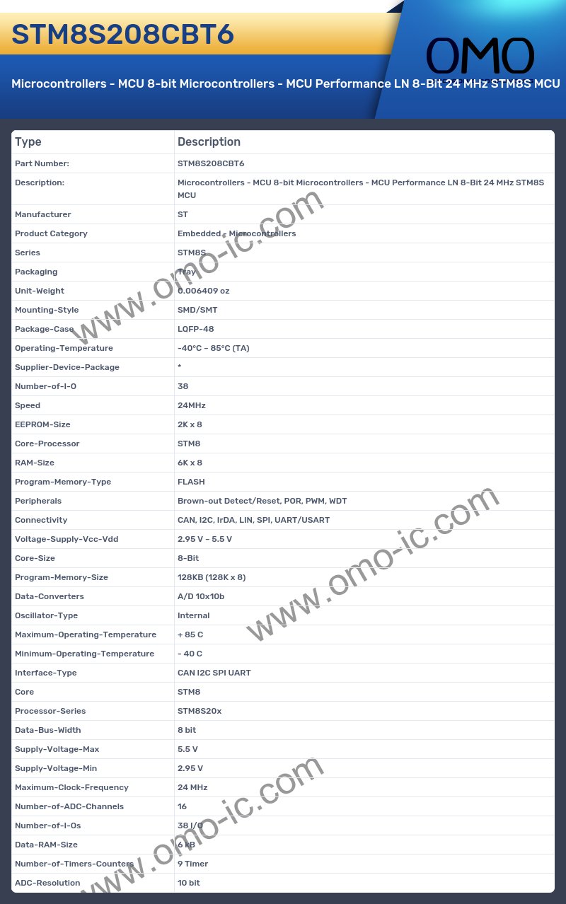 STM8S208CBT6