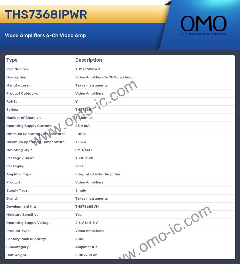 THS7368IPWR