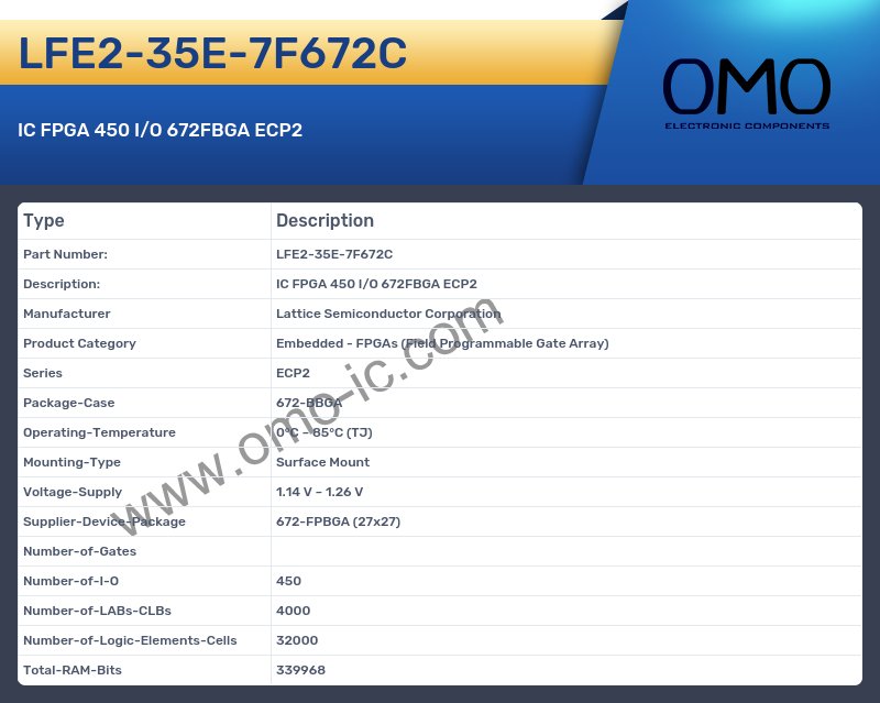LFE2-35E-7F672C