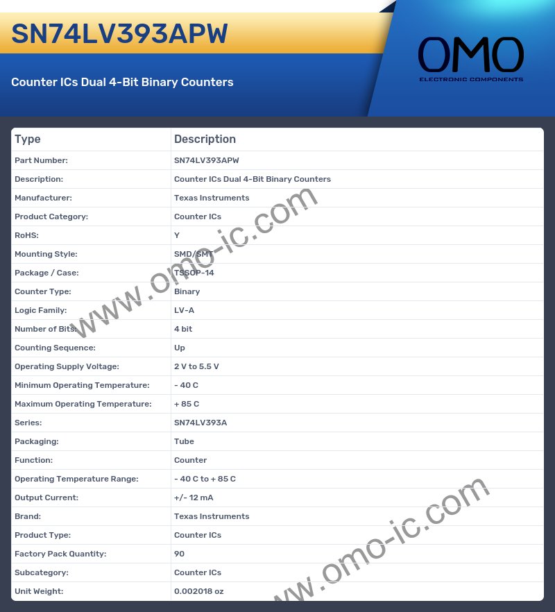 SN74LV393APW