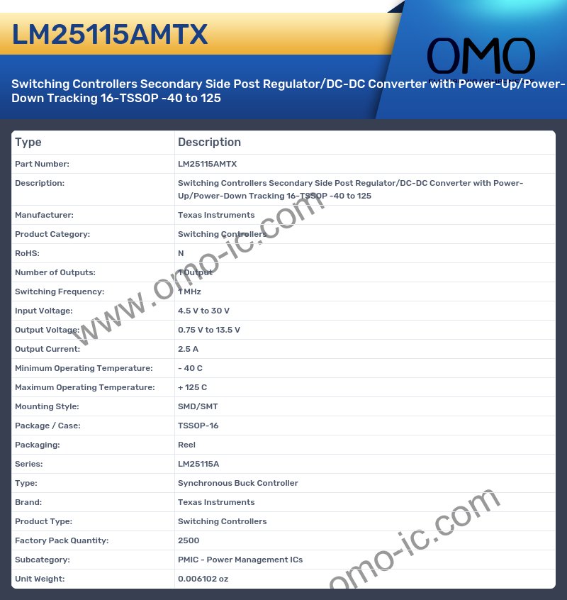 LM25115AMTX