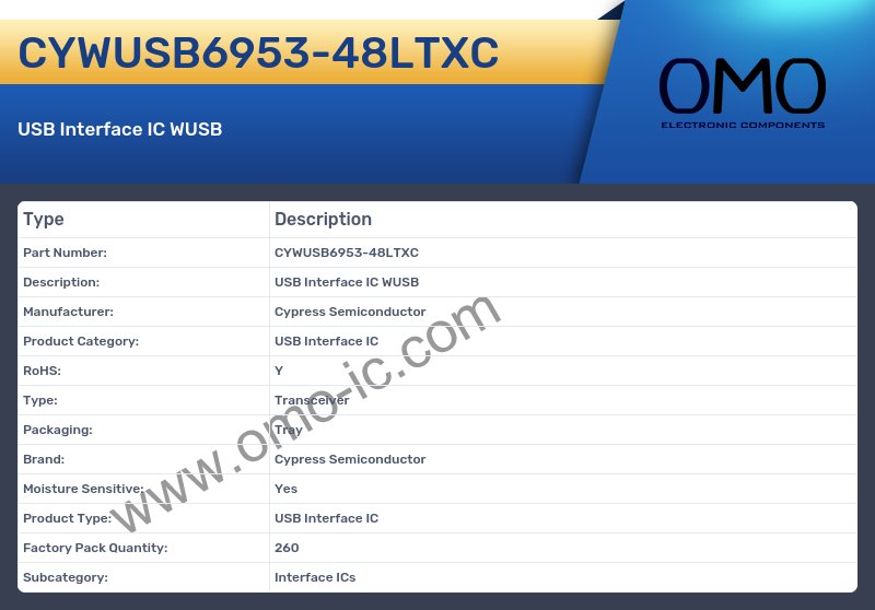 CYWUSB6953-48LTXC