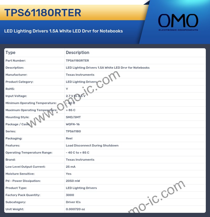 TPS61180RTER