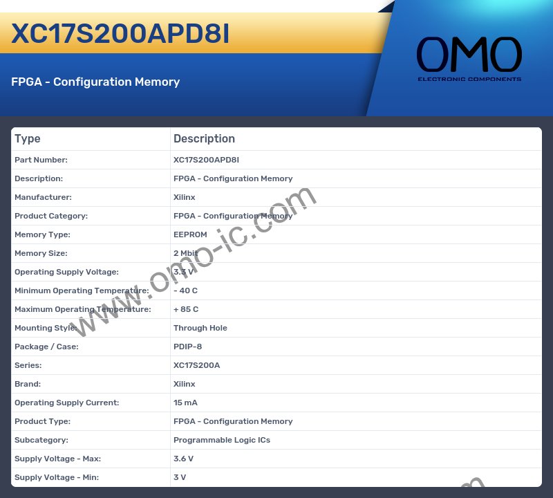 XC17S200APD8I