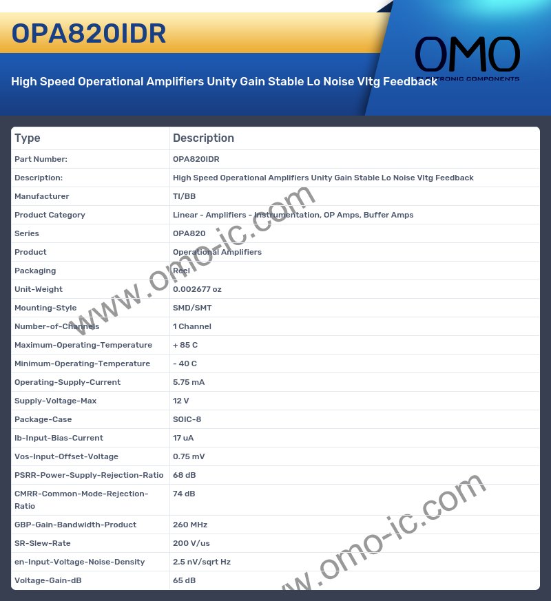 OPA820IDR