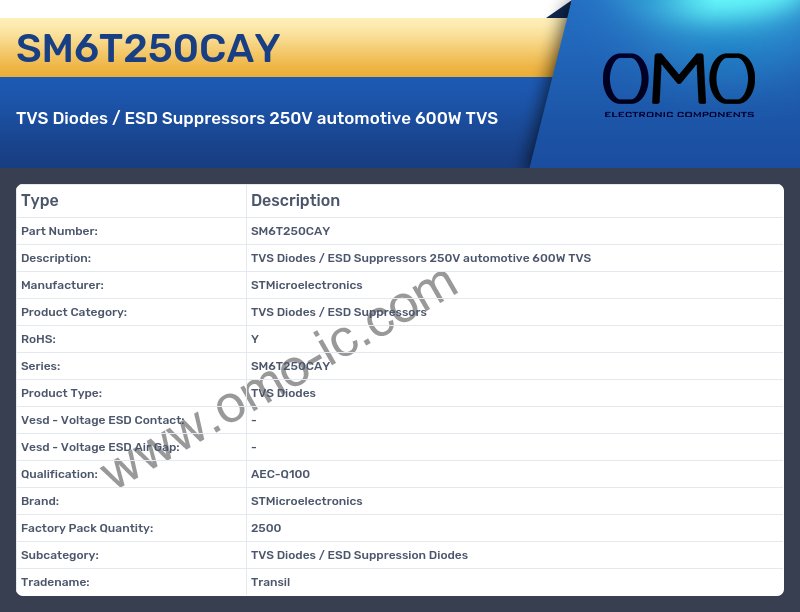 SM6T250CAY
