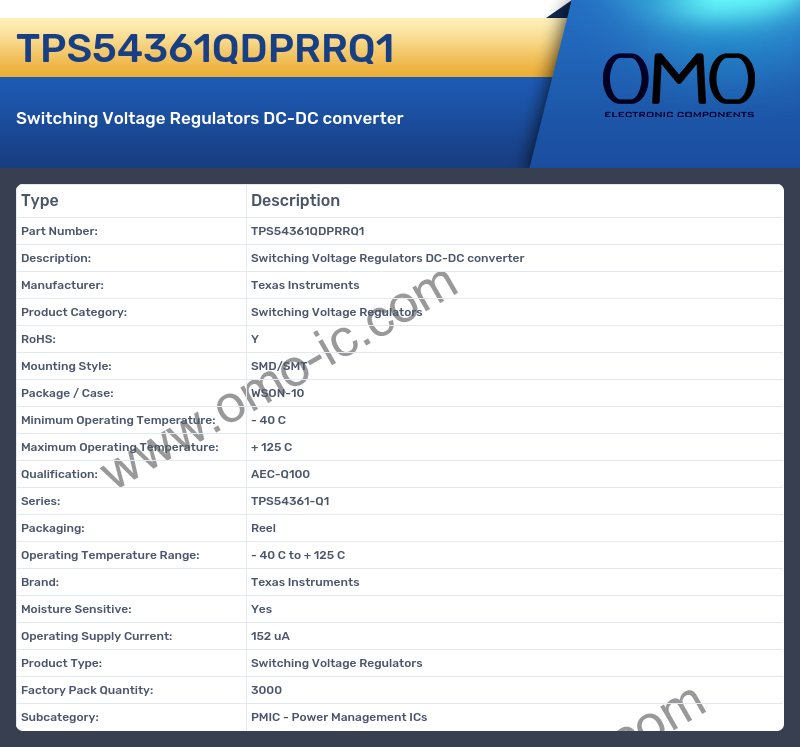 TPS54361QDPRRQ1