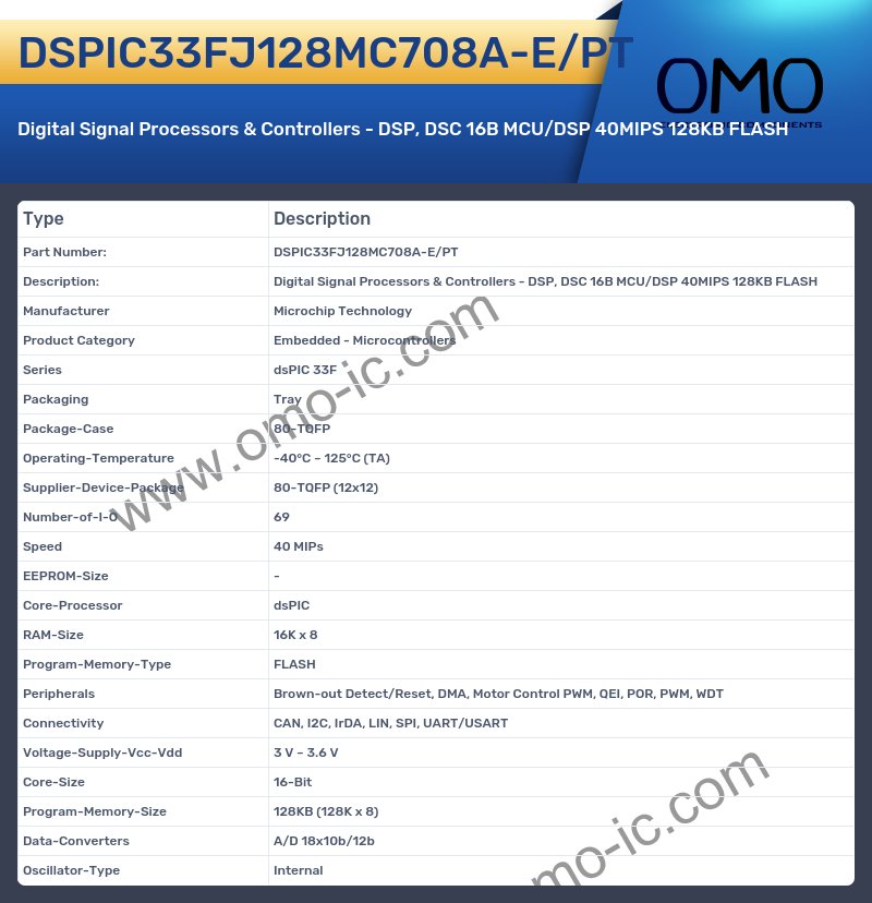DSPIC33FJ128MC708A-E/PT