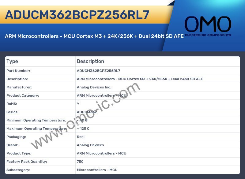 ADUCM362BCPZ256RL7