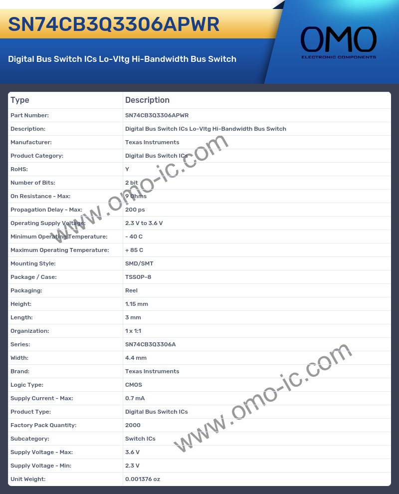 SN74CB3Q3306APWR
