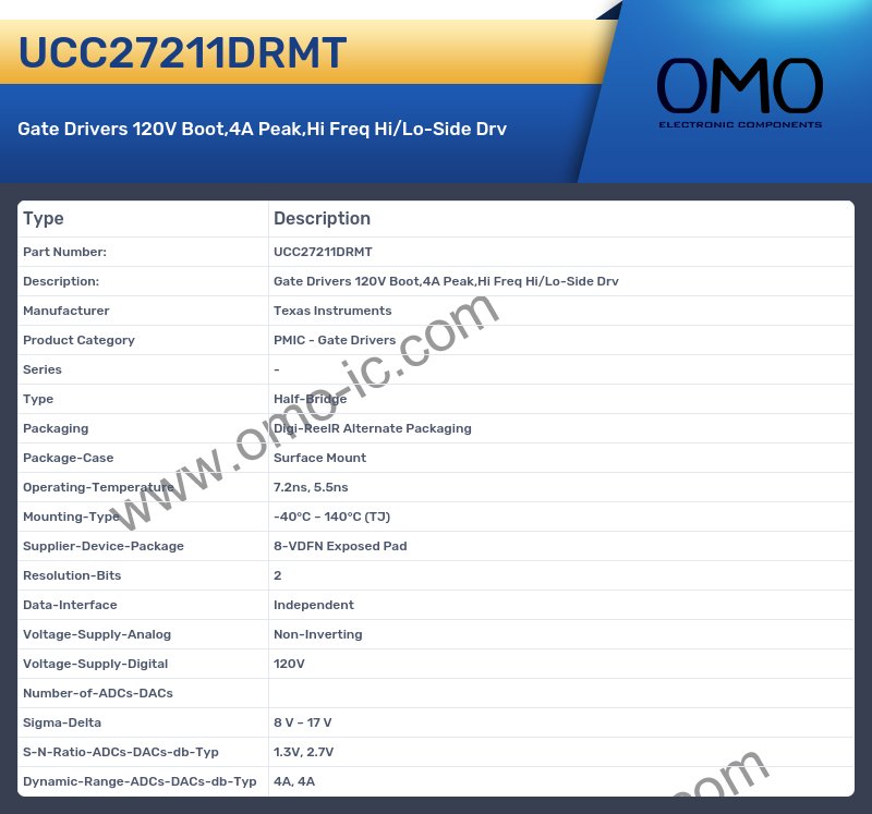 UCC27211DRMT