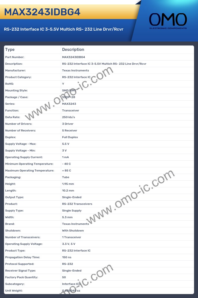 MAX3243IDBG4