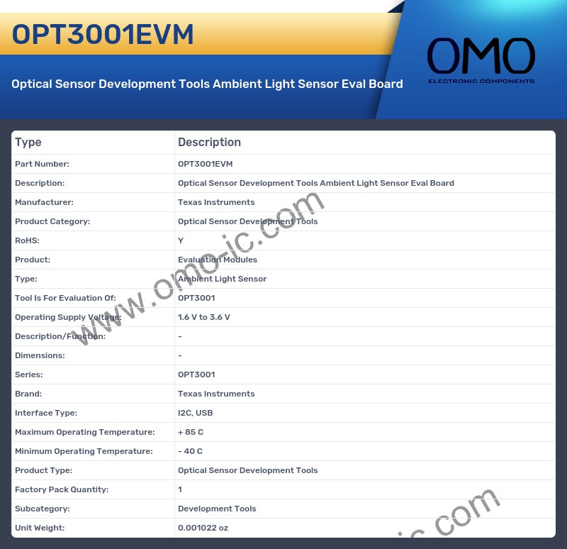 OPT3001EVM