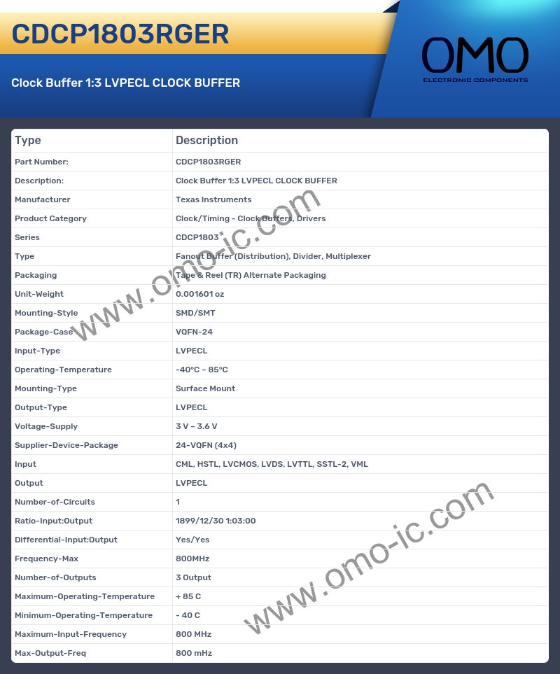 CDCP1803RGER