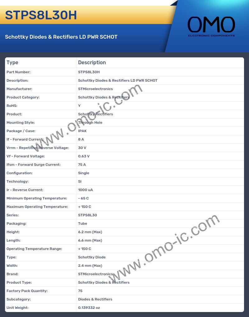 STPS8L30H