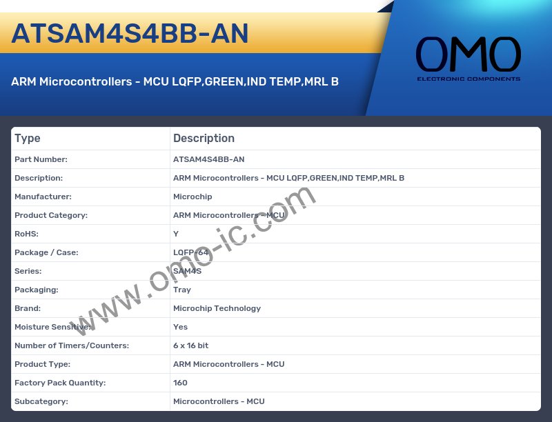 ATSAM4S4BB-AN