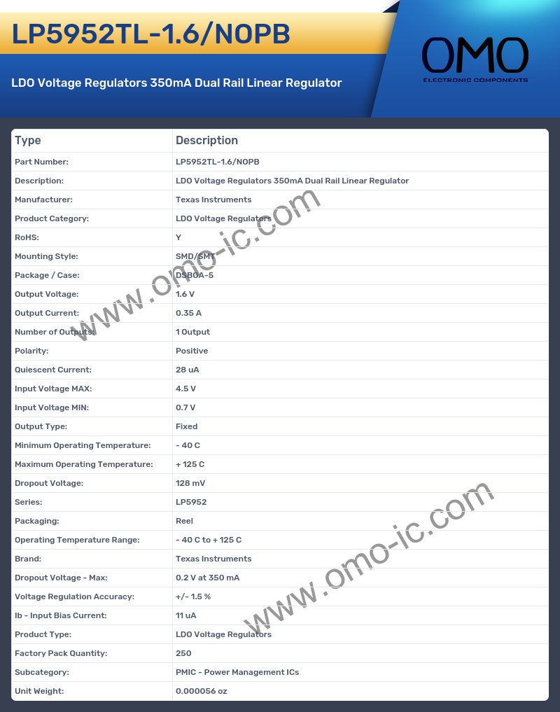 LP5952TL-1.6/NOPB