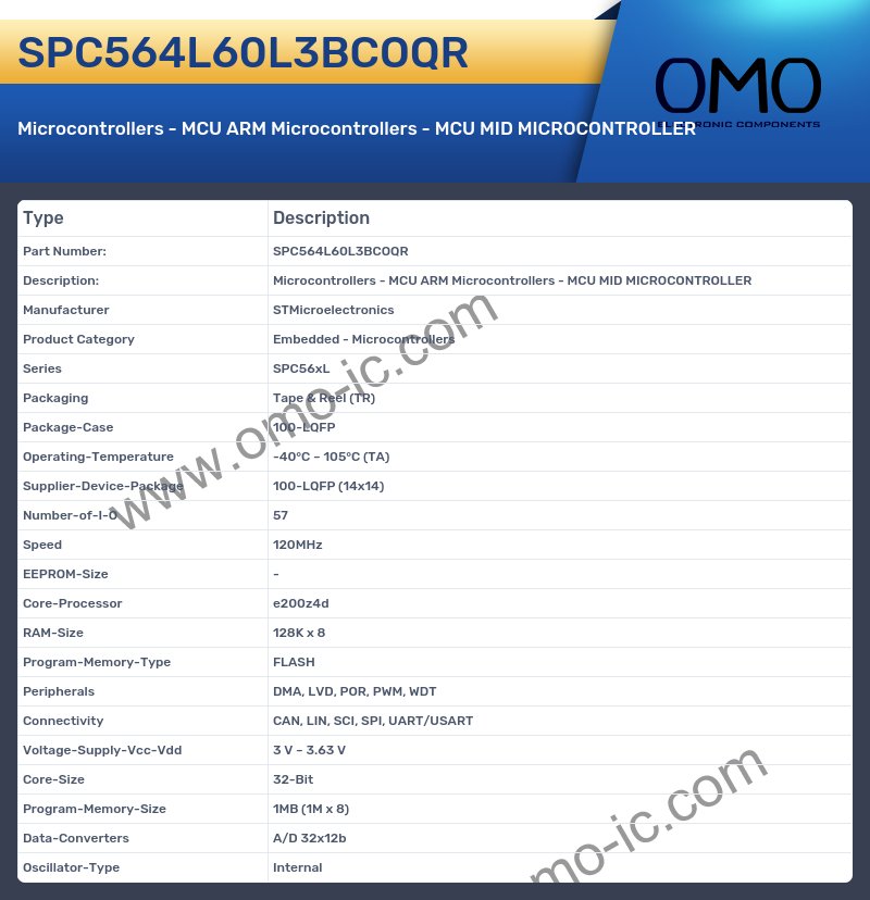 SPC564L60L3BCOQR