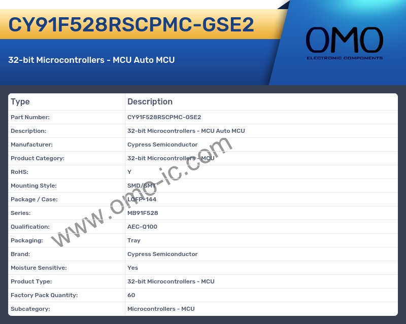 CY91F528RSCPMC-GSE2