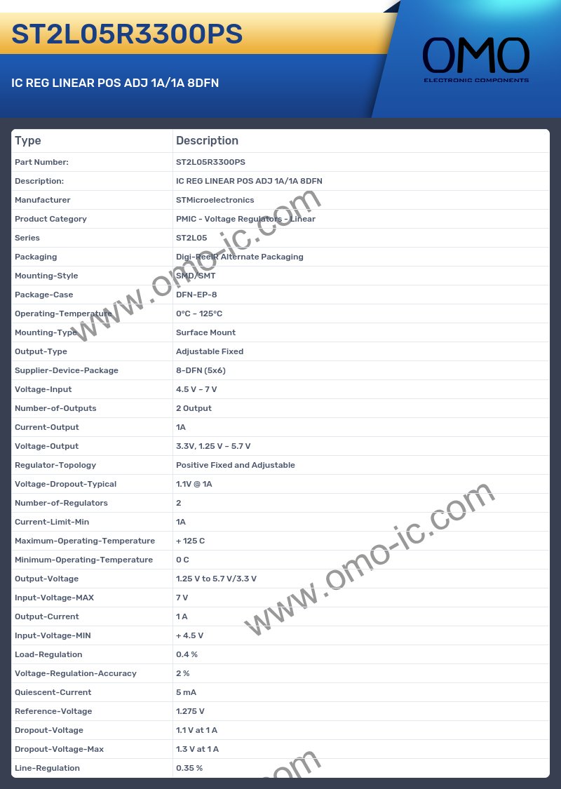 ST2L05R3300PS