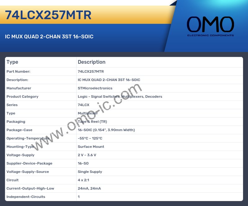 74LCX257MTR
