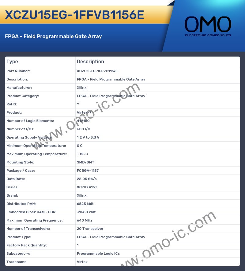 XCZU15EG-1FFVB1156E