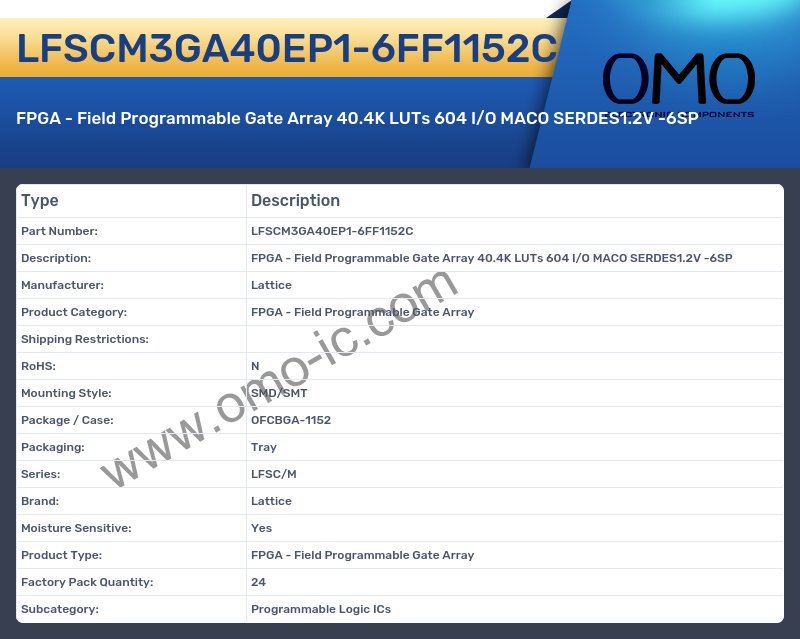 LFSCM3GA40EP1-6FF1152C