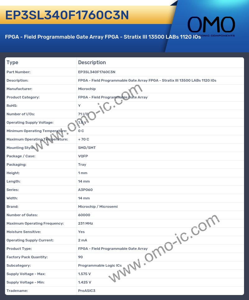 EP3SL340F1760C3N